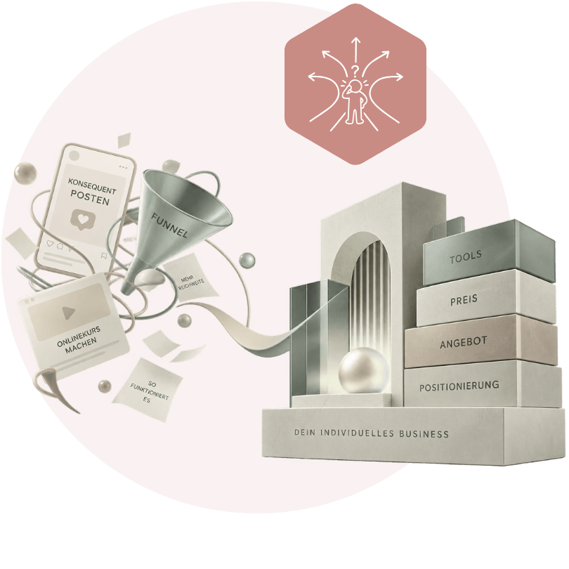 Business Mentoring für Gesundheitsberufe, Yogalehrer, Therapeuten